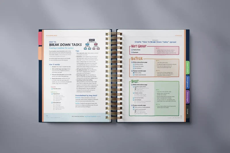 ProAktivPlan - Anti-Prokrastination Planer Notizbuch