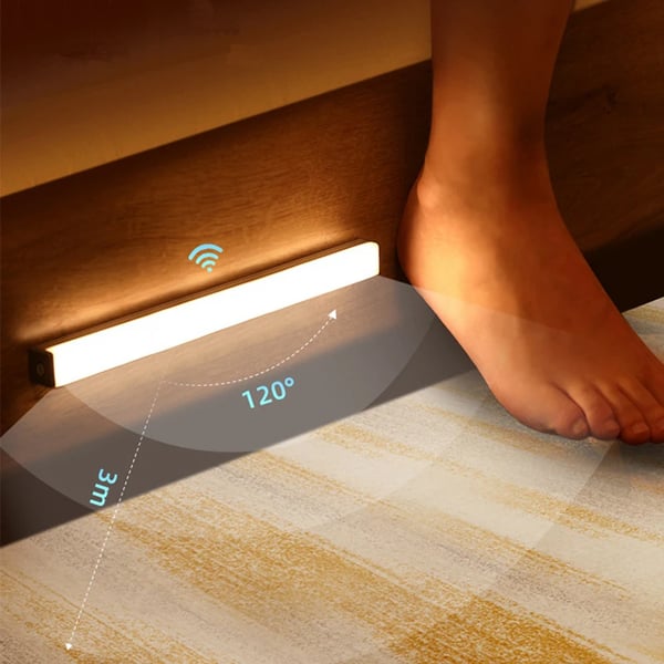 GlowSense – LED-Lichtleiste mit Bewegungssensor | 1+2 GRATIS