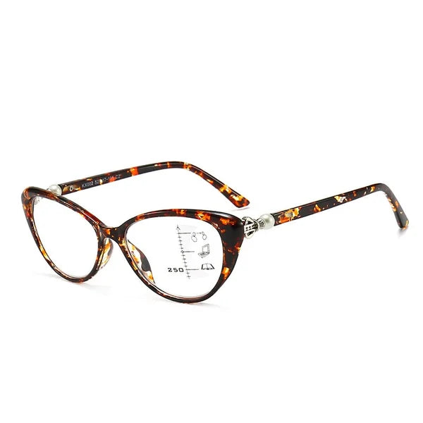 RetroView™ Lesebrille – Zeitloser Stil, moderner Augenschutz | 1+1 GRATIS