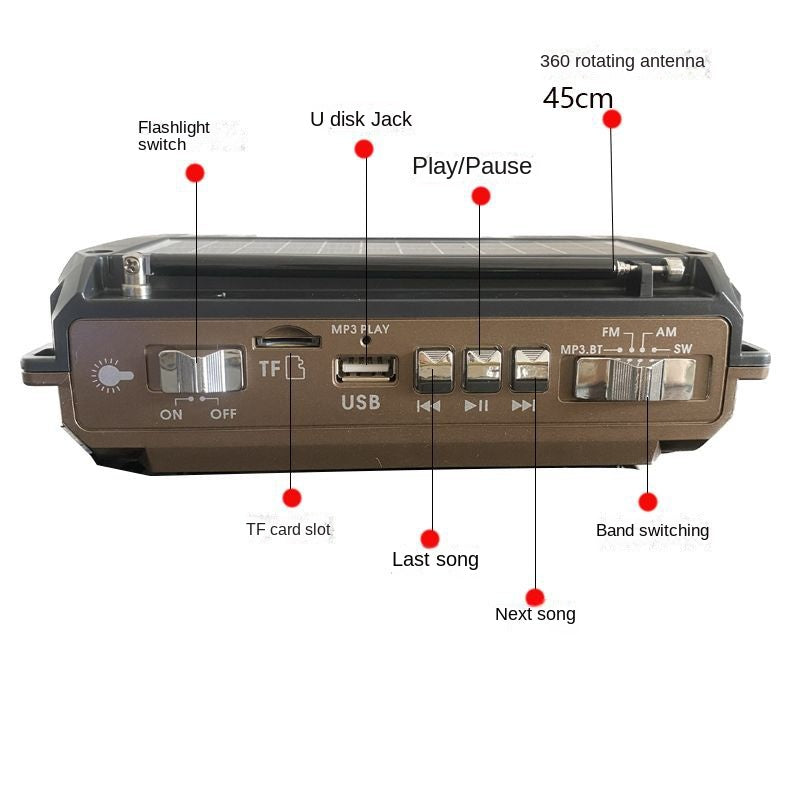 SolarTune – Multifunktionales Solarradio