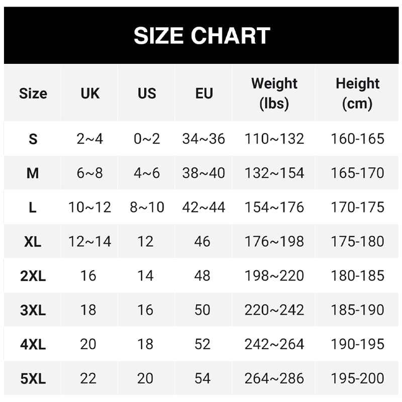 Thermogeformtes Tanktop — Nahtlose Konturierung mit wärmender Unterstützung
