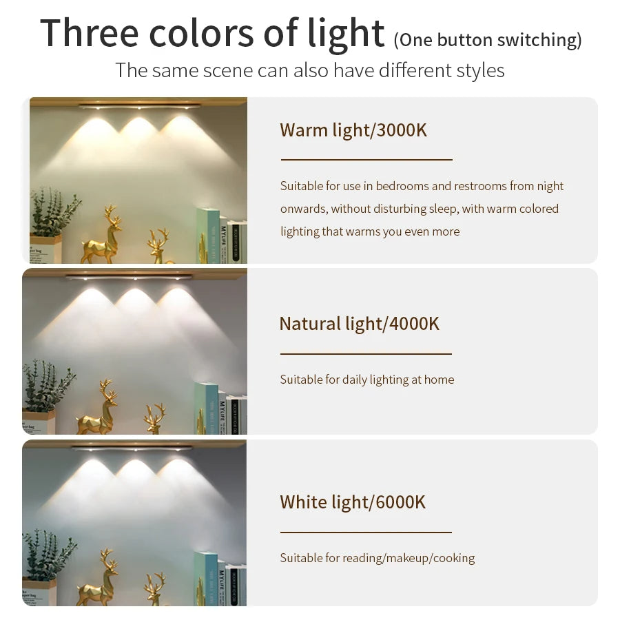 LUMILITE™ LED-Sensor-Beleuchtung | 1+1 GRATIS