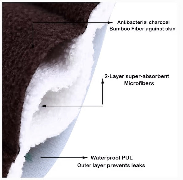 Wiederverwendbare Damenbinden aus Bambus (Farbe beliebig)