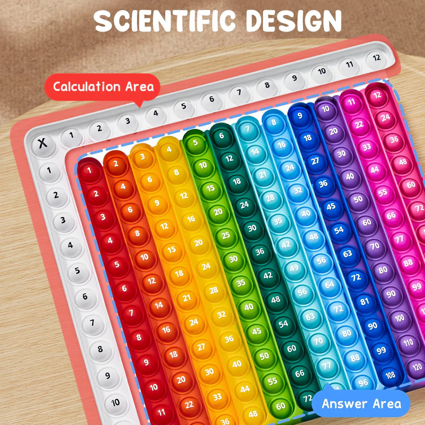 Math Flash Cards und Pop Fidget Chart