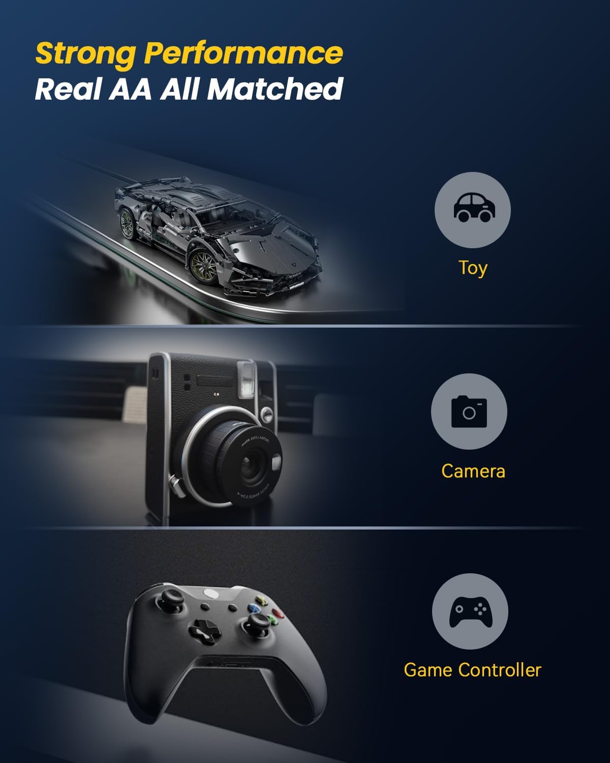 VoltMate – Lithium-Ionen-Batterie mit integriertem Ladegerät | ohne Batterien