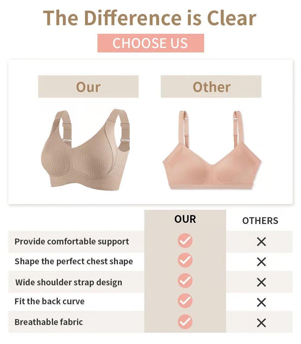 🎁Buy 1 Get 3 Packs💕Women's Ribbed Push Up Adjustable Wireless Bra🌸