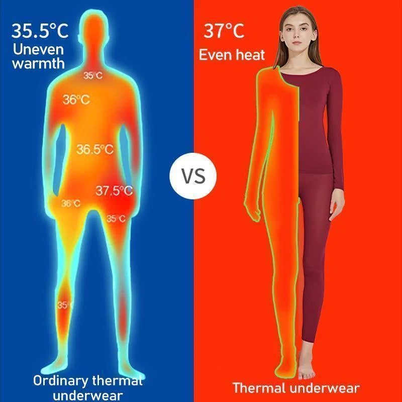 ThermaWear – Ultraleichte Selbstheizende Thermo-Unterwäsche