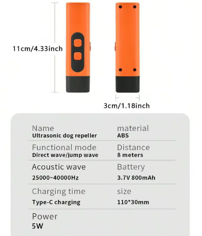 PawSonic – Ultraschall Anti-Bell-Gerät für Hunde | 50% RABATT