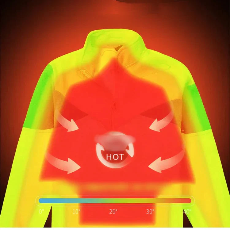 Evertherm – Unisex Gepolsterte Doppel-Lagen Jacke | 50% RABATT