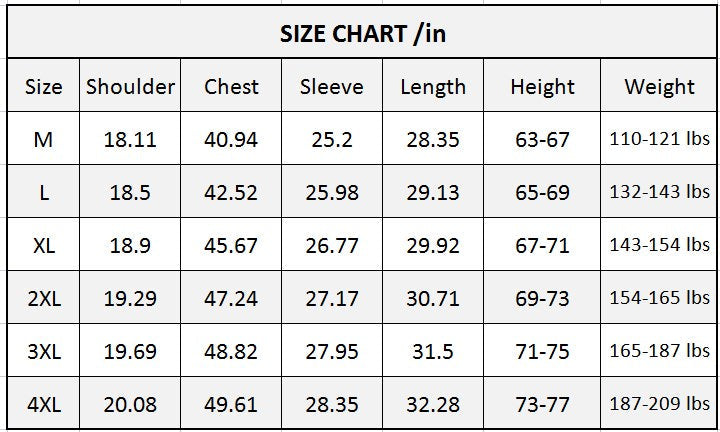 ArcticShield - Herren Winterparka