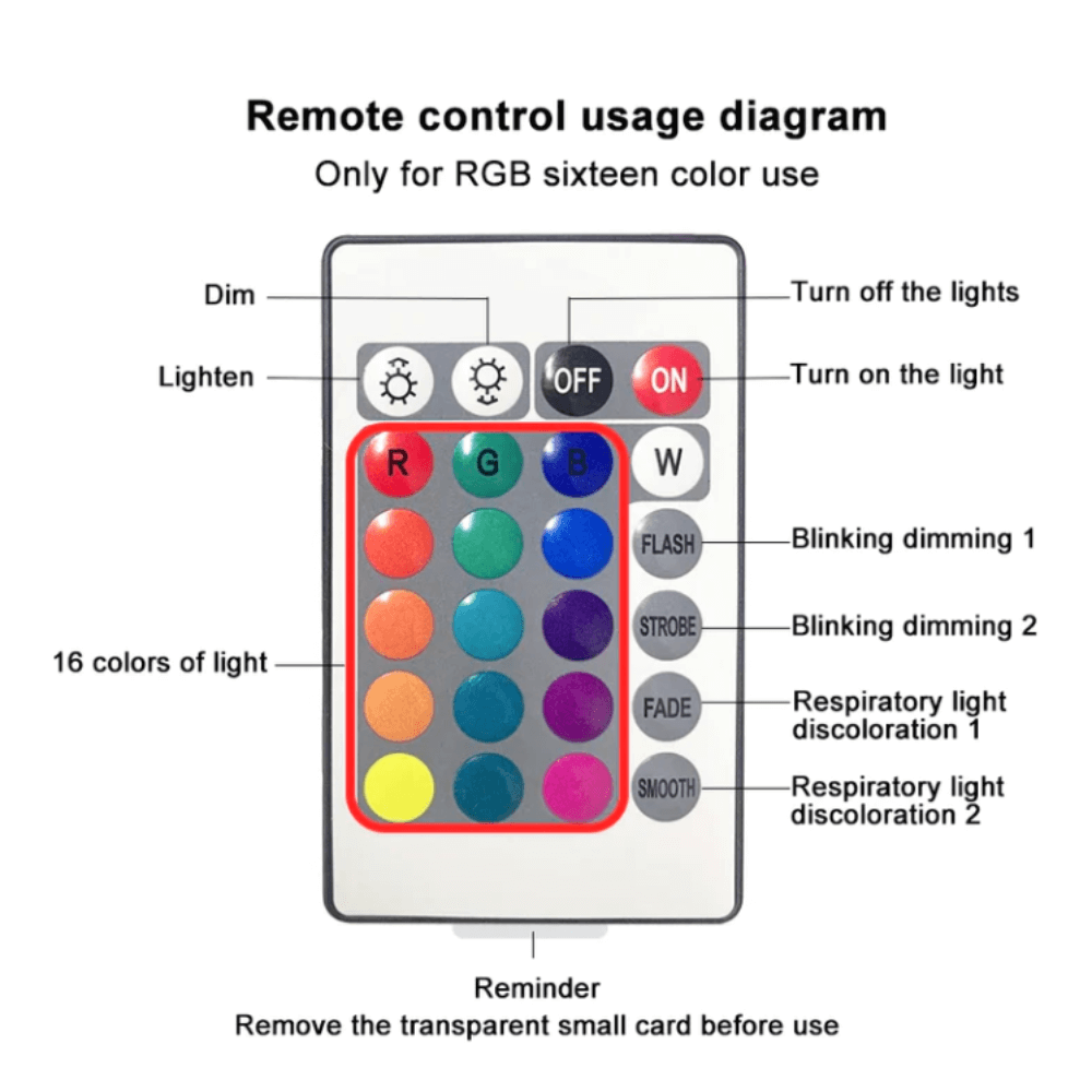 AuroraShine – Kabellose Nordlicht-Lampe