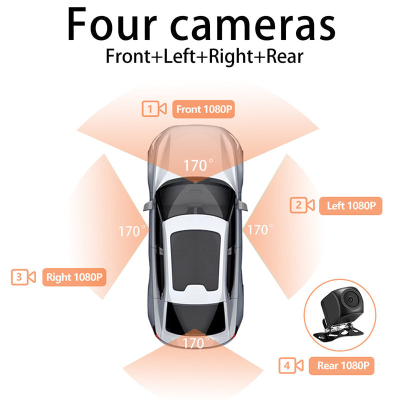 DriveSecure™ Professionelle 4-Kanal 1080P Dashcam | 50% RABATT