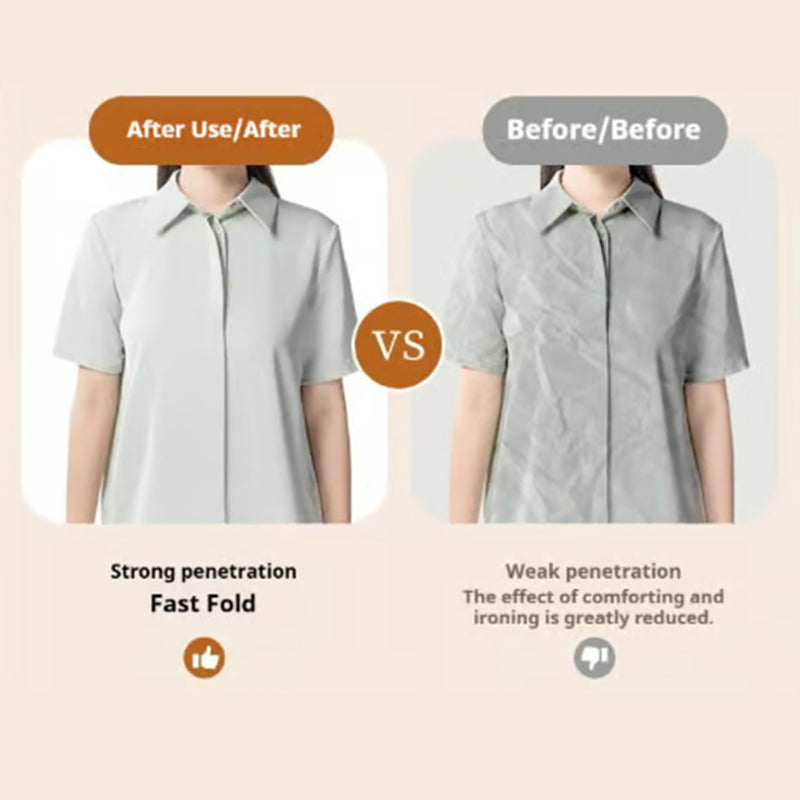 Tragbarer Handdampfreiniger für Kleidung