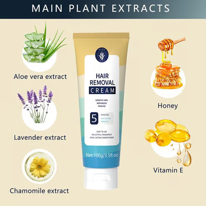 PainlessLux® Ganzkörper-Haarentfernungscreme | 1+1 GRATIS