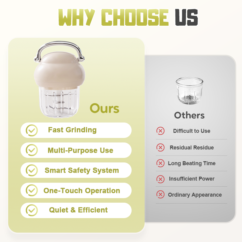 PowerGrind™ Elektrischer Fleischwolf