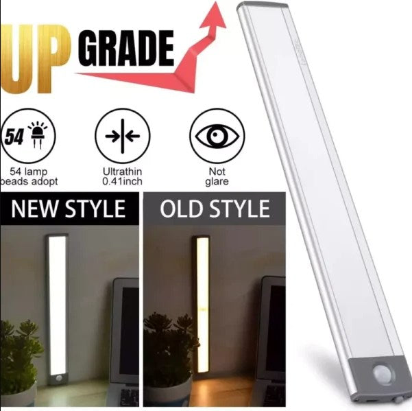 BrightLux – LED Schranklicht Sensor (3 Farben)