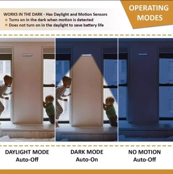 BrightLux – LED Schranklicht Sensor (3 Farben)