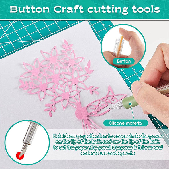 CutPro™ – Kreativer Push-Action Papierschneider | 50% Rabatt