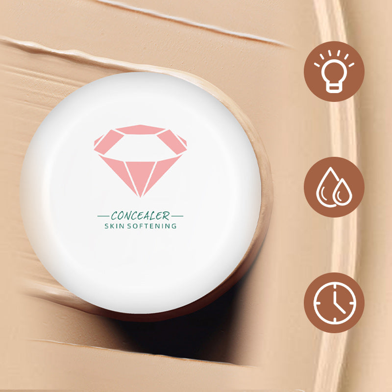 GlowCover – Wasserfester Full-Coverage Concealer | 1+1 GRATIS