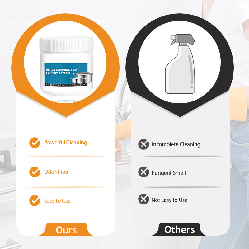 Brillex – Leistungsstarke Reinigungs­paste (260 g) | 1+1 GRATIS