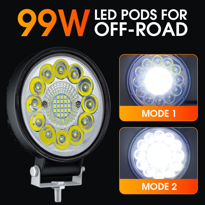 PowerBeam –  99W LED Offroad-Pod