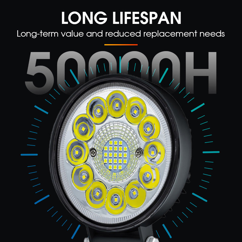 PowerBeam –  99W LED Offroad-Pod