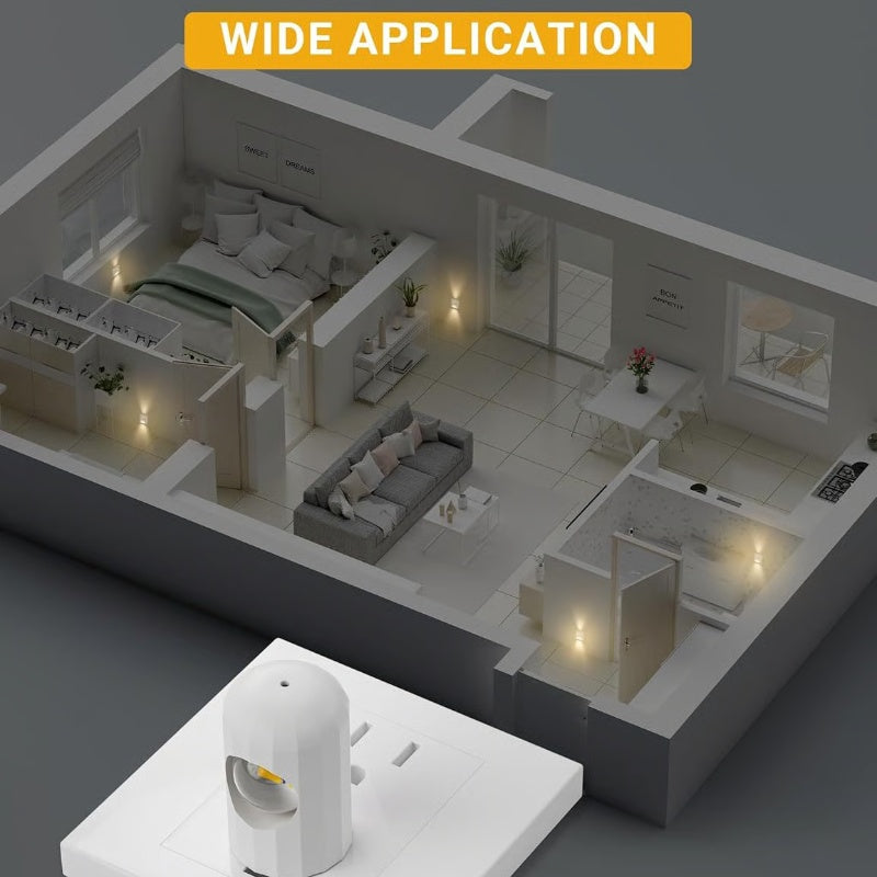 LumiSense – Intelligentes LED-Nachtlicht für Steckdosen | 1+1 GRATIS