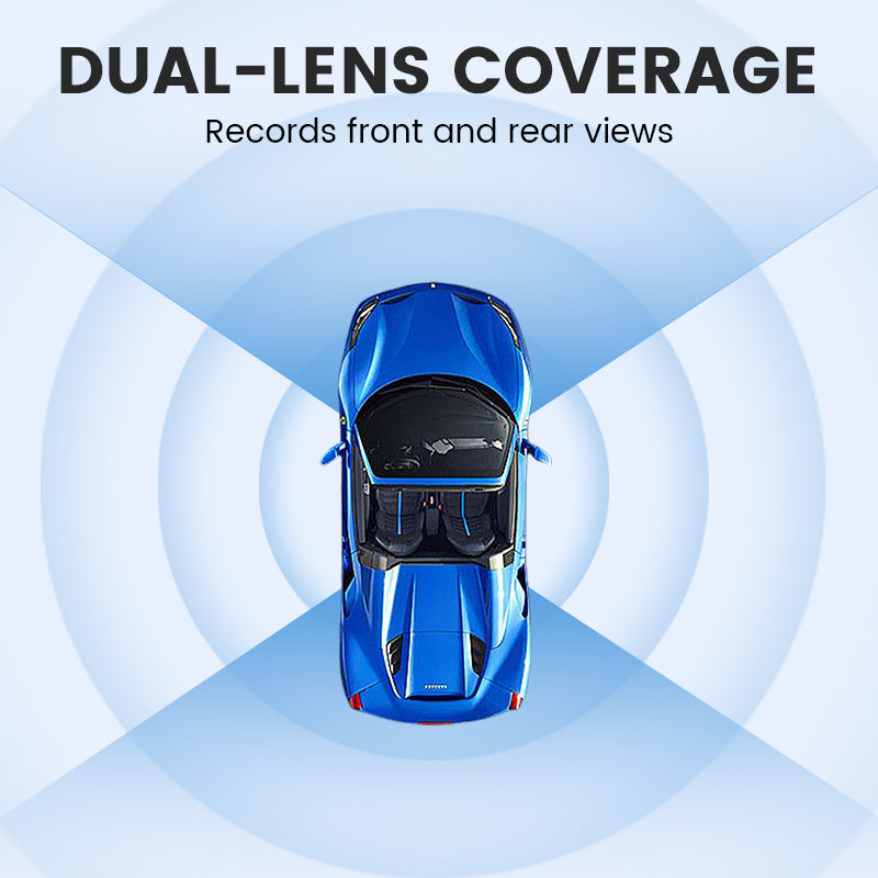 DriveGuard – 4K Ultra HD-Dashcam
