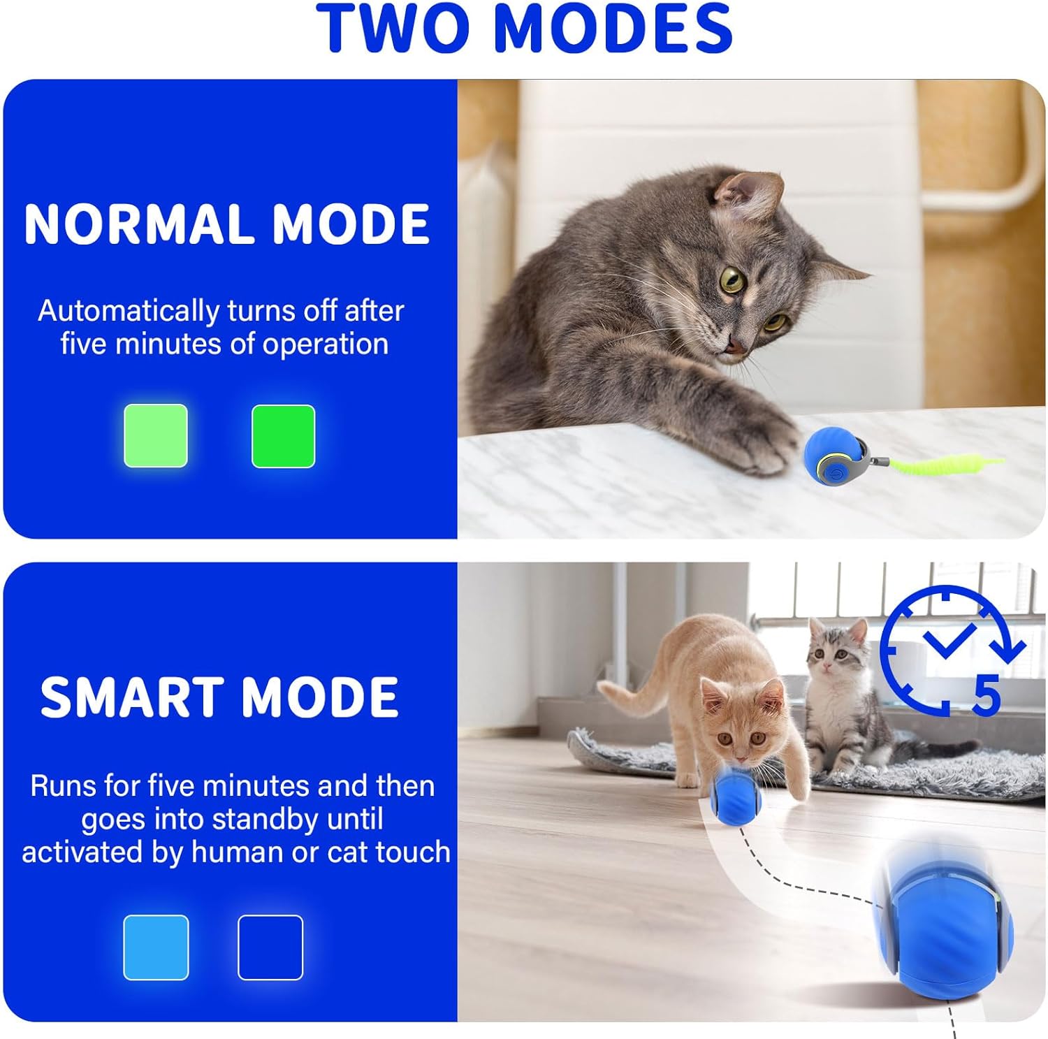 PurrMotion – Interaktiver Wiederaufladbarer Katzenspielball | 1+1 GRATIS