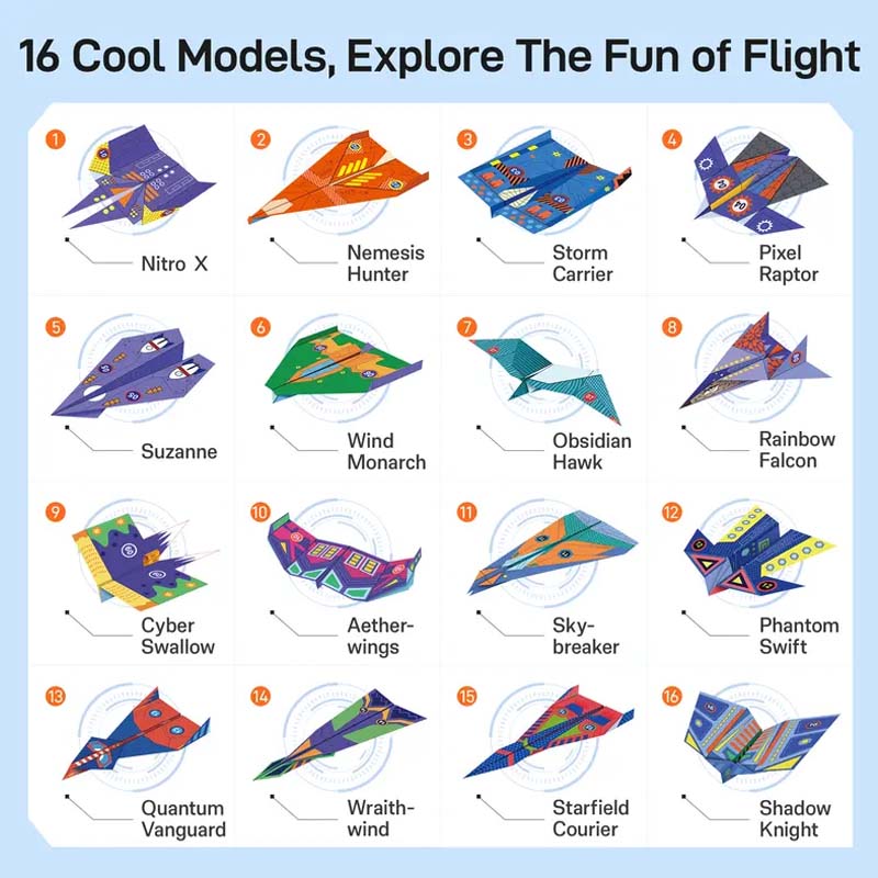 SkyCraft – Kreatives Papierflugzeug-Set | 50% RABATT