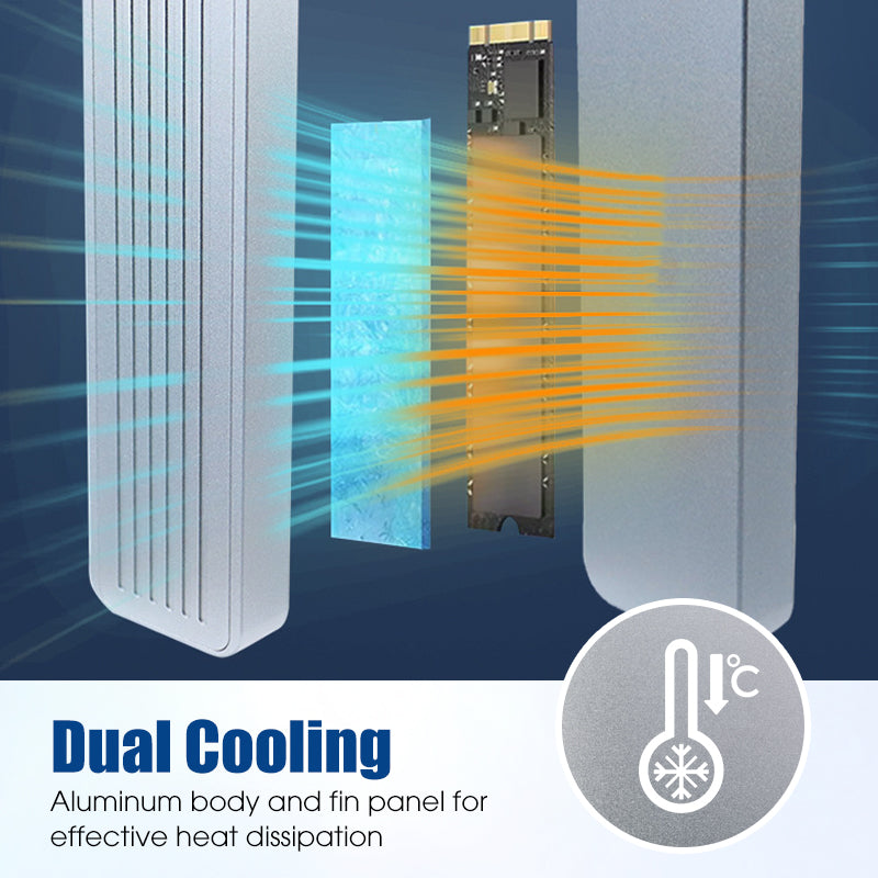 SpeedCase – Hochgeschwindigkeits-SSD-Gehäuse