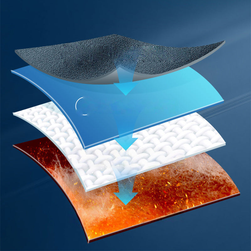 FrostGrip – Unisex Thermo-Arbeitshandschuhe | 1+1 GRATIS