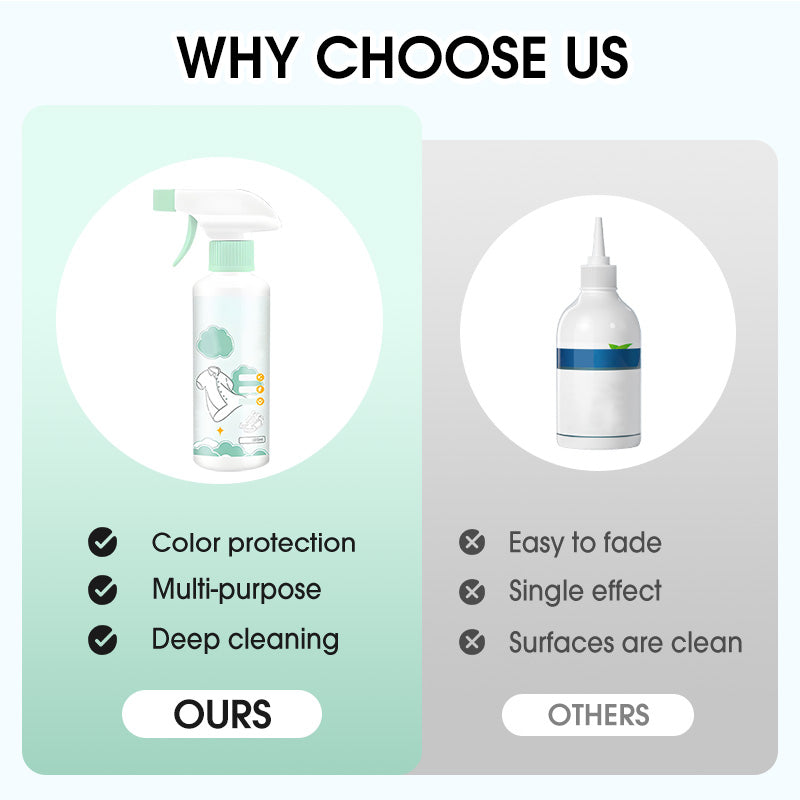 PurifyCare – Trockenreinigungsschaum | 1+1 GRATIS