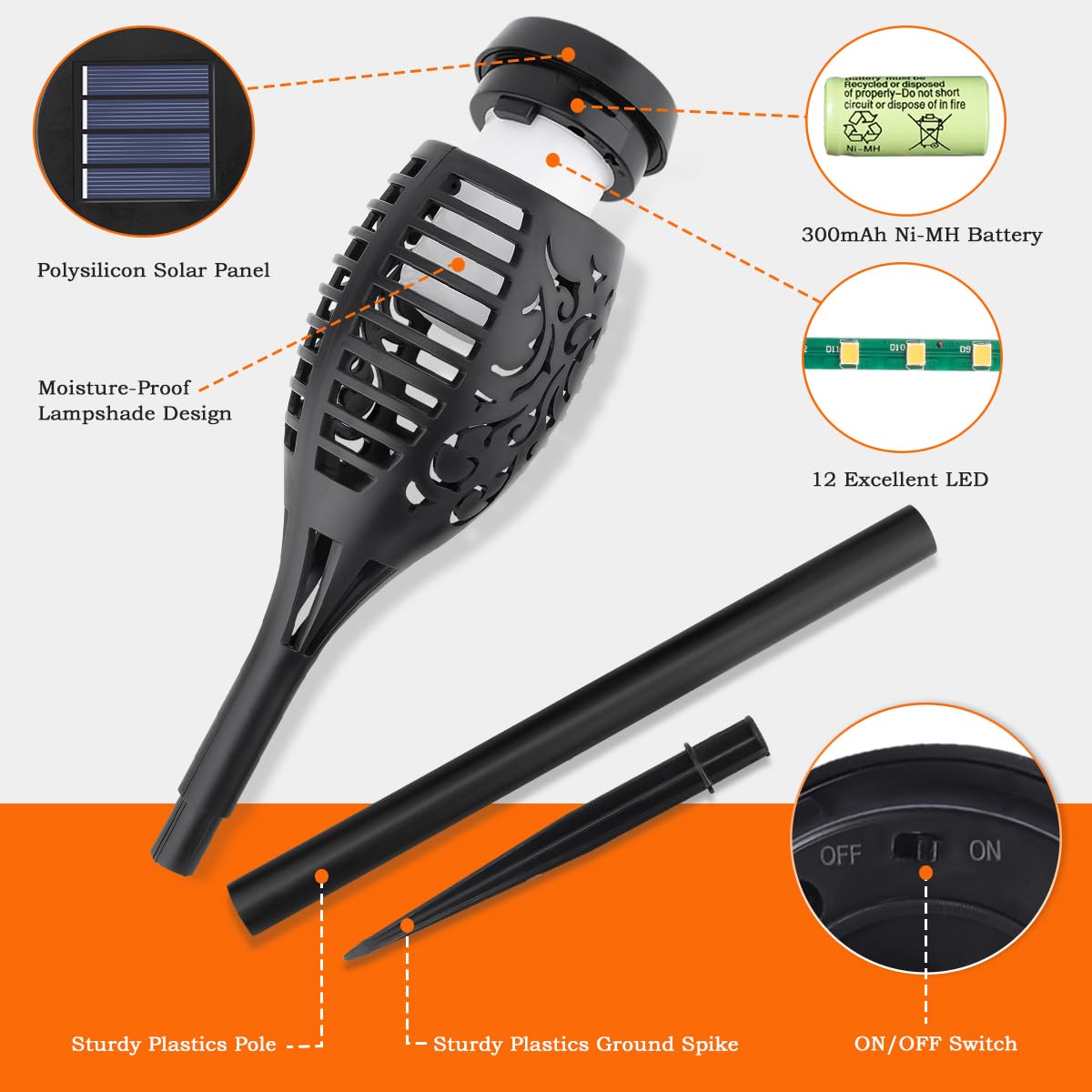 Solfacklan – Solar-Gartenlaternen
