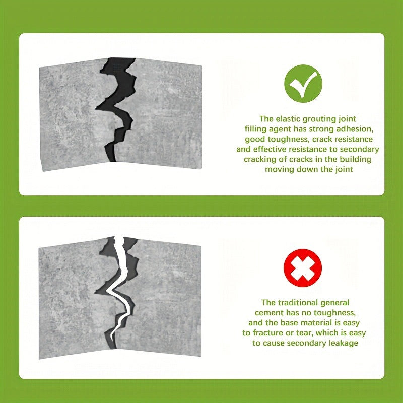 SealPro – Allzweck-Rissfüller & wasserdicht