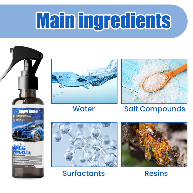 FrostGuard – Schneeschmelz-Beschichtungsspray 100ml | 1+1 GRATIS