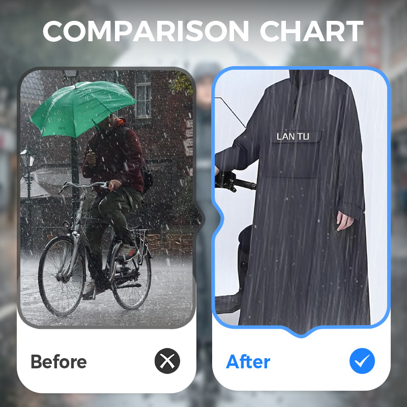 RainShield – Wasserdichter Langregenmantel