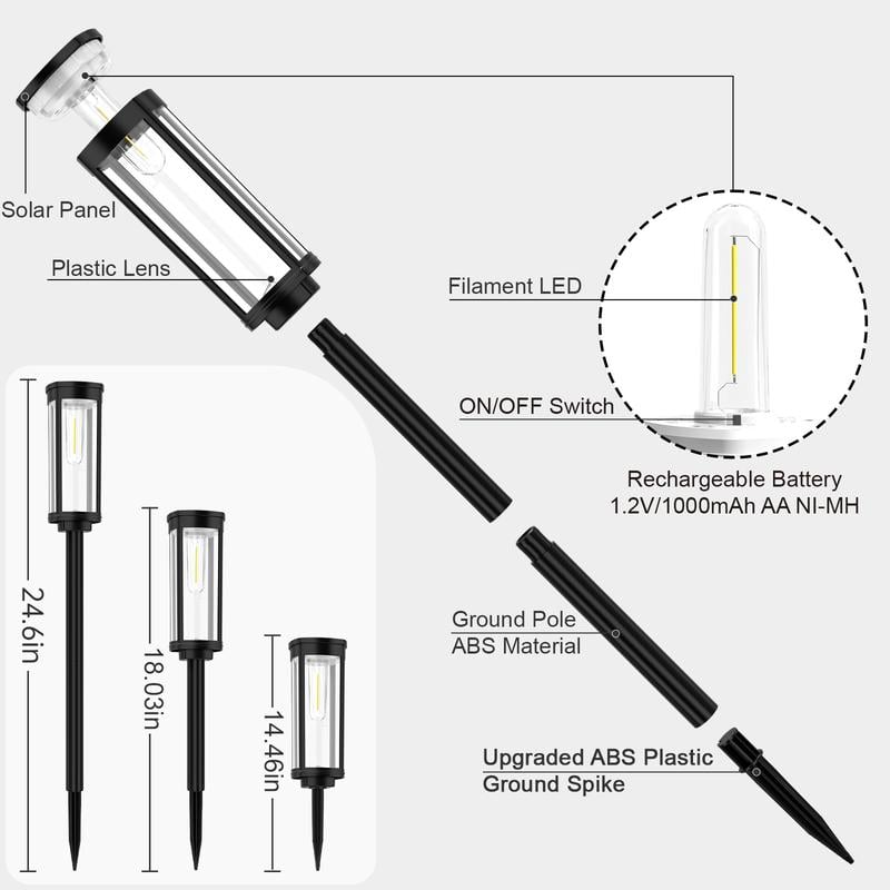 SolarGlow – Solarlampen für Gartenwege