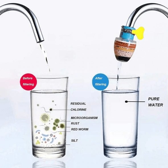 Filtera™ - Biologischer Wasserfilter-Aufsatz (Begrenzte Promo)